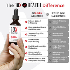 Pouring Calm Drops demonstrates quick absorption for on-the-go relaxation.