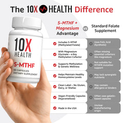 Packaging highlighting premium USA-made quality and safety