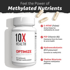 Back nutrition facts panel on the Optimize Multivitamin bottle