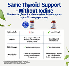 1Body Thyroid Support Women GMP seal signals quality and non-GMO formulation