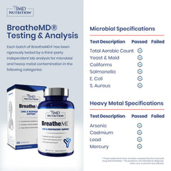 1MD Nutrition BreatheMD bottle back shows ingredients and dosing guidance for respiratory wellness