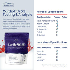 1MD Nutrition CardioFitMD fiber-prebiotic blend packaging highlights daily fiber support
