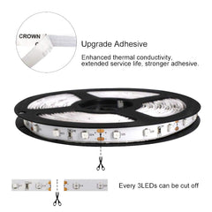 360DigitalSignage 940nm IR strip cut-section illustrating 3-LED segments
