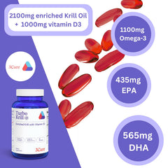 3Care Turbo Krill label panel displaying EPA and DHA amounts
