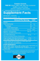 4 Your Wellness Ashwagandha Gummies KSM-66 badge highlights trusted adaptogenic ingredient