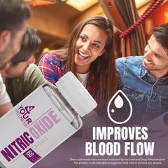 4 Your Wellness Nitric Oxide ingredients panel highlighting grape seed extract.