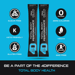 Nutrition label highlights zero calories and vegan, gluten-free benefits.