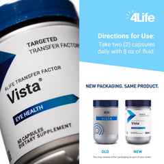 4Life Transfer Factor Vista phytonutrient-blend capsules enhancing eye comfort after screen time.