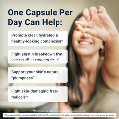 ActivatedYou Essential Skin Food capsules ready to take as part of a simple daily routine.
