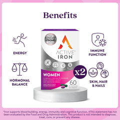 ActiveIron gentle absorption graphic highlighting improved uptake