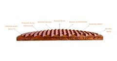 ACUWISE mahogany mat positioned on the back for a calm, grounding experience.