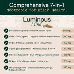 Adapt Naturals Luminous Mind capsules ready for daily use and routine.