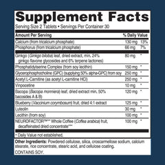 Close-up of Advanced Memory Formula capsules for convenient daily use.