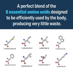 Advanced Bionutritionals label highlights vegan, gluten-free, and dairy-free formula