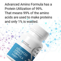 Advanced Bionutritionals usage before workout shows easy daily routine