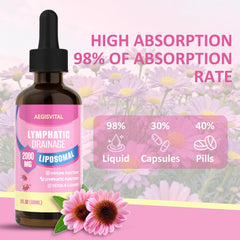 Aegisvital 12-herb formula ingredients panel highlights herbal support