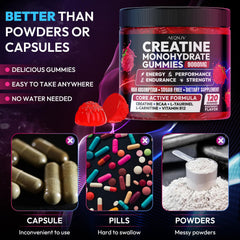 Pouring AEQNJV Creatine Gummies Monohydrate for quick pre-workout energy
