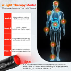 AFFLAT compact handheld design enabling easy use on joints and face