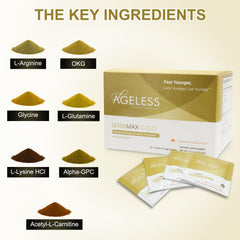 Ageless HGH dissolving powder bubbles in water for a light, flavorful drink.