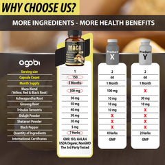 Agobi gluten-free vegan capsules label highlights clean, plant-based ingredients.