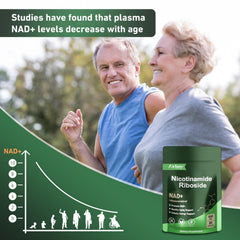 Airboy NAD blend graphic illustrating NMN precursors and antioxidants for potential support.