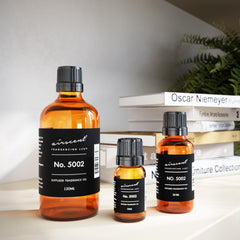 Air-Scent bottle dropper cap for mess-free refills