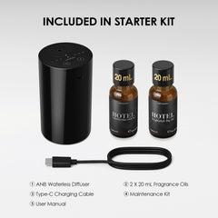 Airversa AN8Kit-3 diffuser secured in a car cup holder for on-the-go scent.