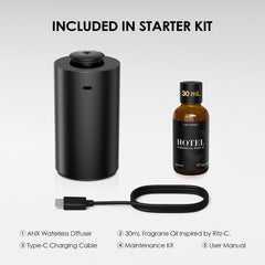 Airversa car diffuser shown in cup holder for on-the-go scenting.