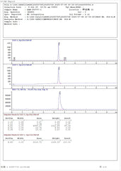 Akersunder BAM-15 lab batch records shown beside the vial.
