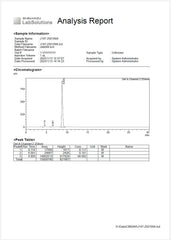 Akersunder J-147 lab analysis report indicating batch reliability