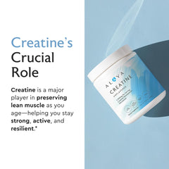 Alaya Naturals creatine powder in water shows fast dissolution.