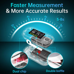 Alecaremed Pulse Oximeter 1.3-inch TFT-OLED display with adjustable brightness for comfortable viewing.