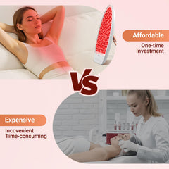 AlierGo Red Light Panel on adjustable stand for versatile body use.
