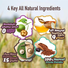 Alio protein bars on store shelf emphasizing high protein and low calories