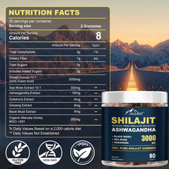 ALLBIZ ashwagandha and gokshura gummies ingredient panel showcases natural blends