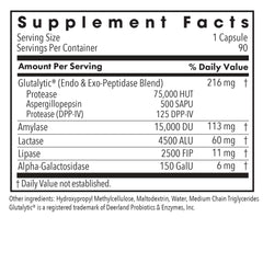 Full Spectrum Digest with Glutalytic capsules shown for vegan enzyme support.