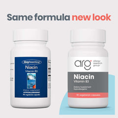 Allergy Research Group Niacin bottle showing redox pair role in metabolism.