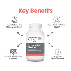 Allergy Research Group phosphatidylcholine packaging front highlights 1540 mg per softgel.