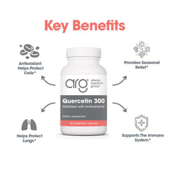 Ingredients list image emphasizing antioxidants-stabilized quercetin and mineral blend
