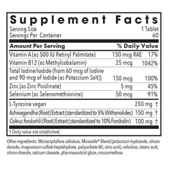 Allergy Research Group thyroid ingredients close-up with selenium, zinc, tyrosine.