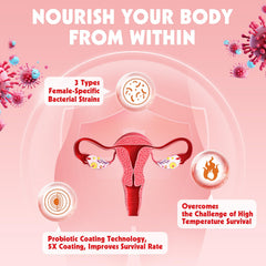 Alliwise gummies beside cranberry and acerola illustration emphasizing immune support.
