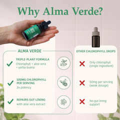 Alma Verde bottle with dropper demonstrating easy 1-drop addition to water.