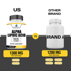 Alpha Lipoic Acid bottle label zoom highlighting purity and quality