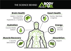 Alpine Innovations Body Fuel Focus + Energy bottle shows compact design for portable energy.