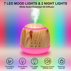 ALVOGIMOR Aromatherapy Diffuser Night Light displaying two brightness levels for comfort.