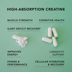AMANDEAN Creatine HCl serving size info, 750 mg per capsule.