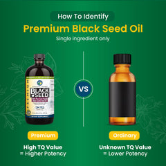 Amazing Herbs Black Seed Oil drops in a pour illustrating quick dosing.