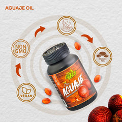 Close-up of Aguaje oil softgel capsules highlighting phytoestrogen-rich formula.