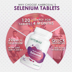 Ambrosial Selenium tablet close-up showing compact form for convenient use.