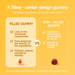 Ameri-Vita lutein gummies label shows 5 mg lutein and 1 mg zeaxanthin